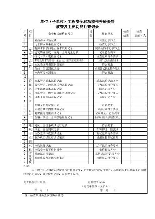 单位工程安全和功能性检验资料核查及主要功能抽查记录