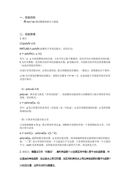 拟合插值