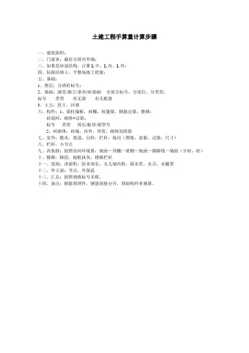 工程量计算步骤