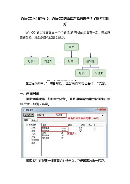 WinCC入门课程6：WinCC的画面对象有哪些？了解方能用好