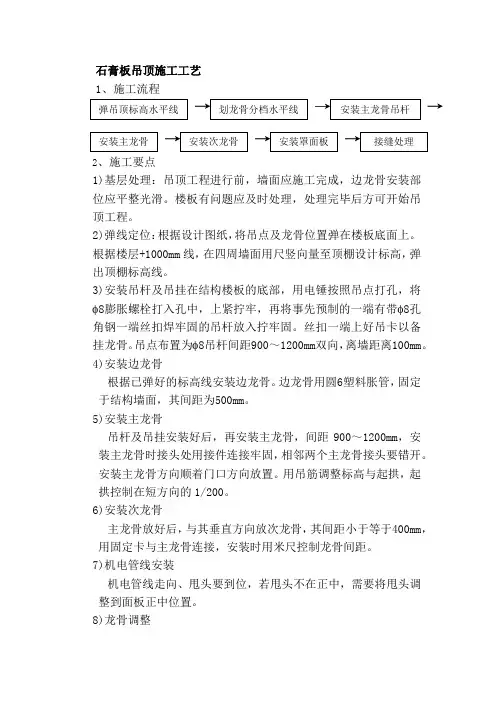 石膏板吊顶施工工艺
