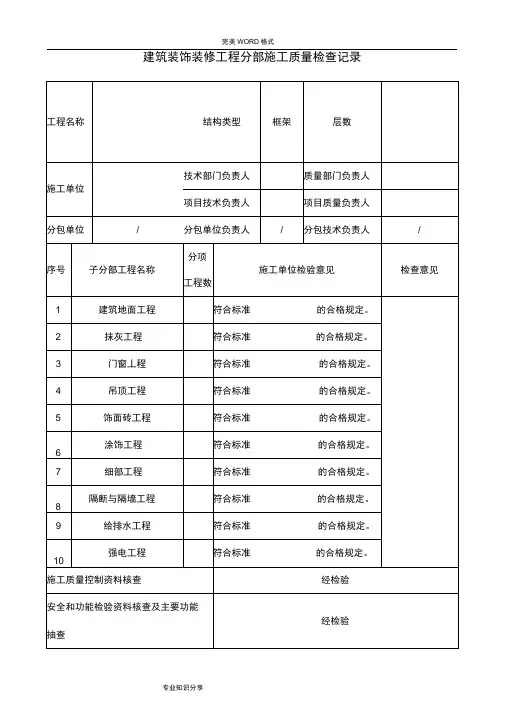 装饰工程验收资料表格_工装
