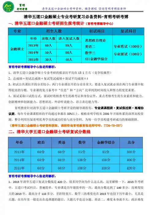 清华五道口金融学院金融硕士考研专业课复习资料考试重点-育明考研考博