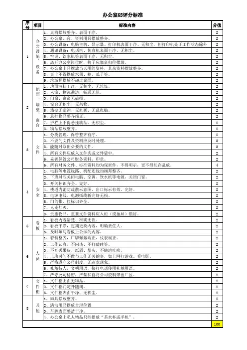 办公室6S标准