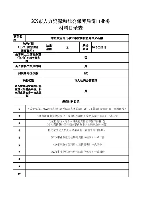 岗位晋升备案