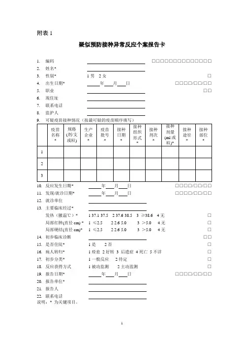 AEFI个案报告卡和调查表表样