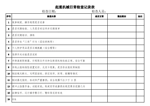 起重机械日常检查记录