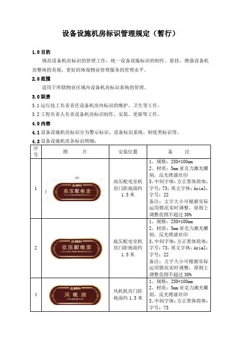 物业公司设备机房标识管理规定