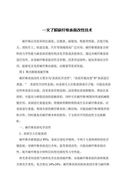 【精品文章】一文了解碳纤维表面改性技术