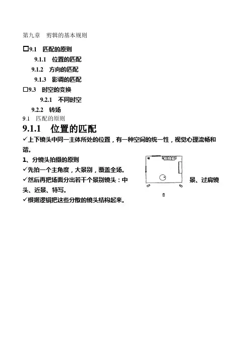 剪辑的基本规则