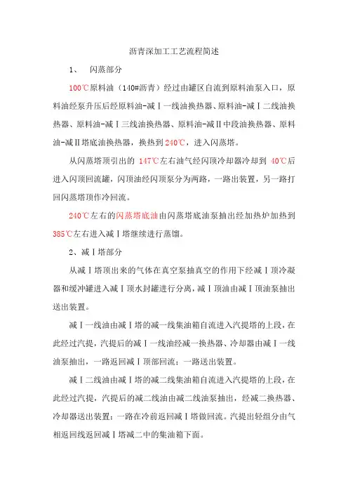 沥青深加工工艺流程简述