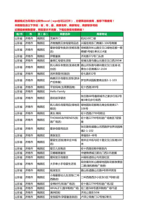 2020新版山东省济南市槐荫区婴儿用品工商企业公司商家名录名单黄页联系电话号码地址大全125家