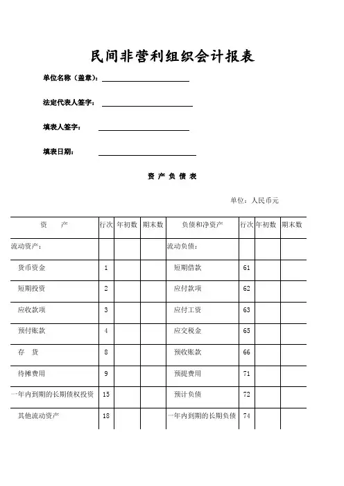 民间非营利组织会计报表