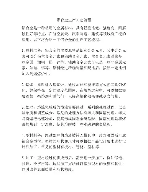 铝合金生产工艺流程