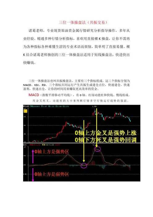 三位一体操盘法