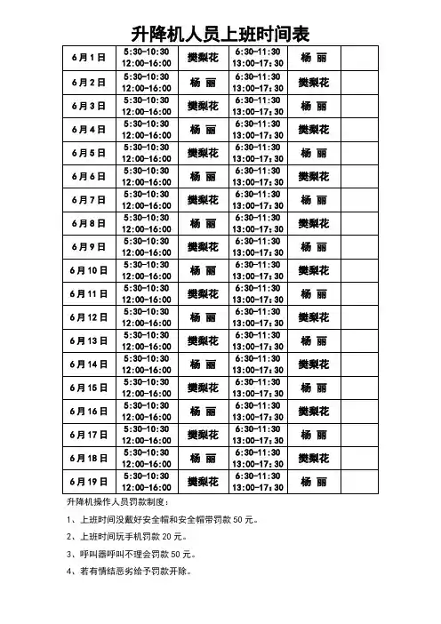 1.4.2  班组安全活动记录表-普工