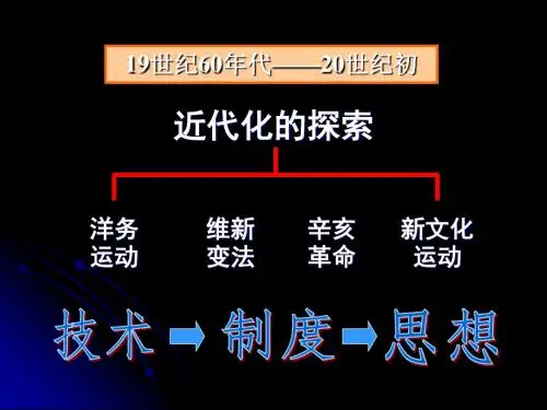 【初中历史】近代工业的兴起ppt12 北师大版