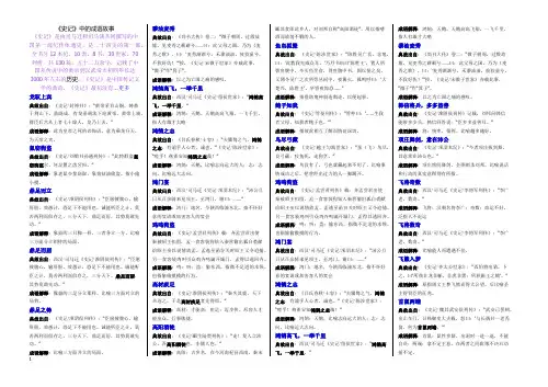 《史记》成语故事