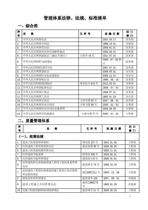 2013标准规范有效文件清单清单