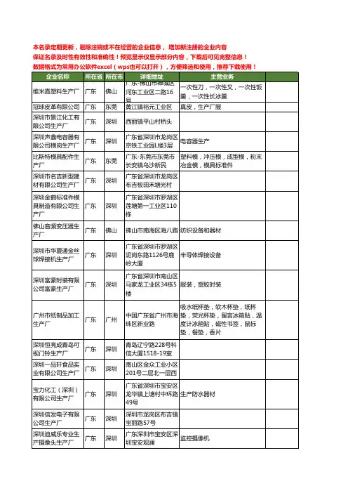 新版广东省生产厂工商企业公司商家名录名单联系方式大全115家