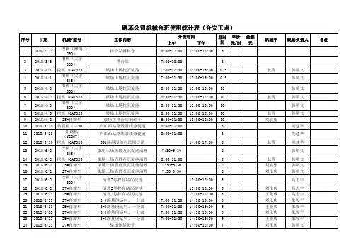 机械台班统计表