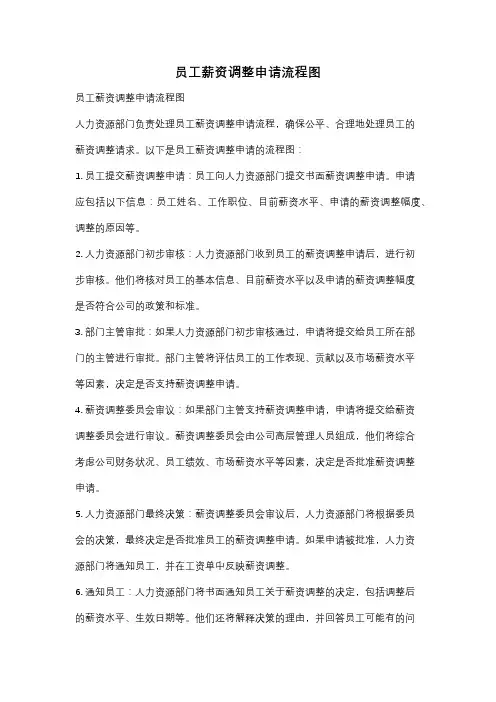 员工薪资调整申请流程图