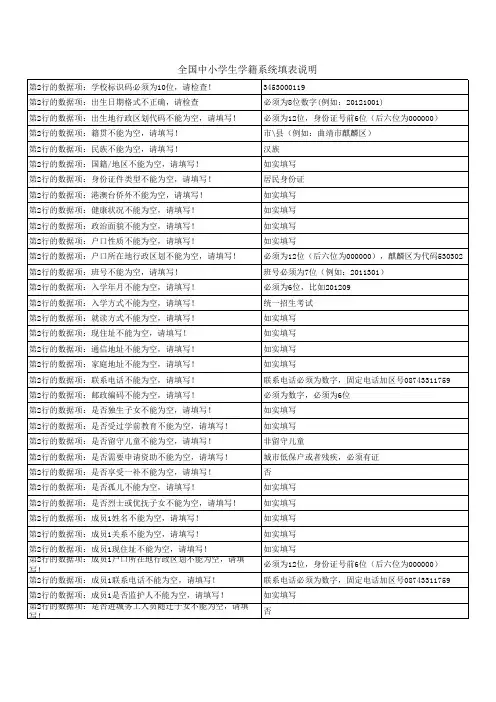 全国学籍必填项目及注意事项