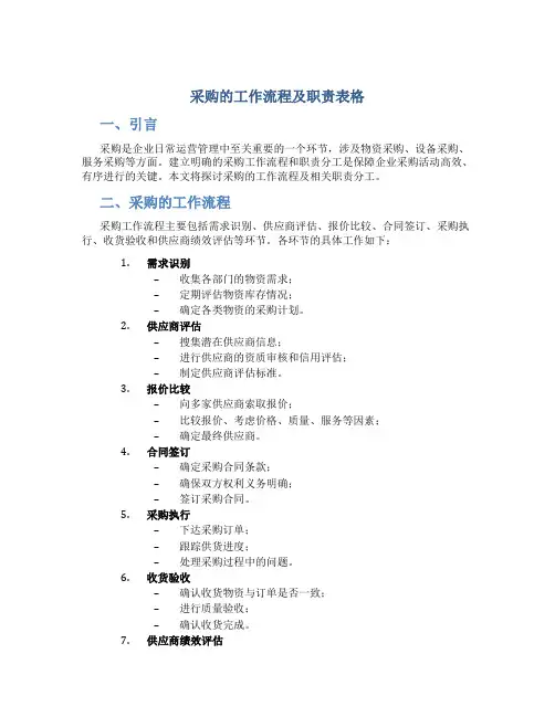 采购的工作流程及职责表格