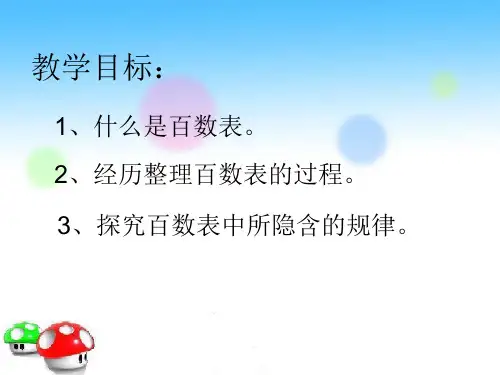 做个百数表课件