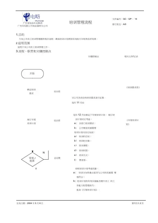 深圳爱基—广州电信—14培训管理流程