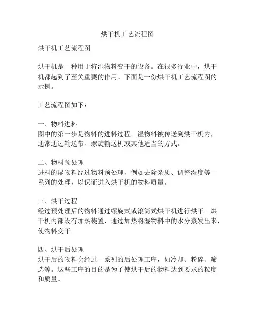 烘干机工艺流程图