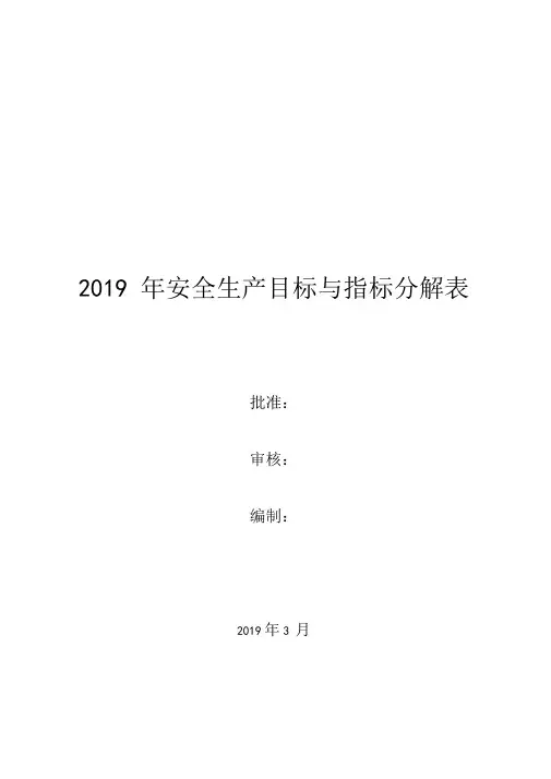 安全生产目标与指标分解表