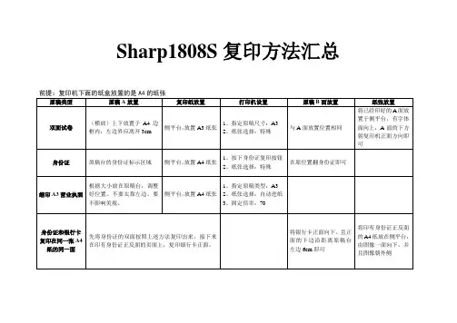 Sharp1808S复印方法汇总