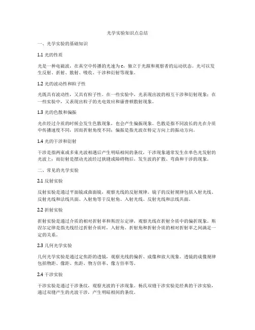 光学实验知识点总结