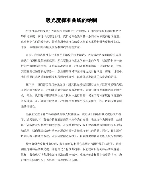 吸光度标准曲线的绘制