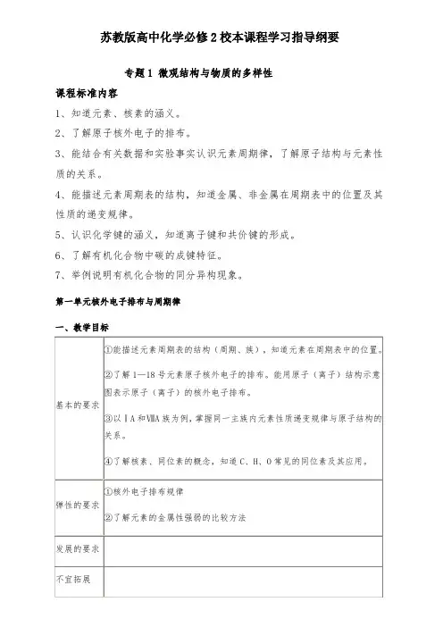 苏教版高中化学必修2校本课程学习指导纲要(教师版) 