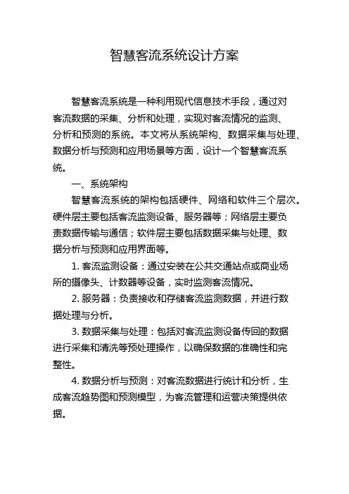 智慧客流系统设计方案