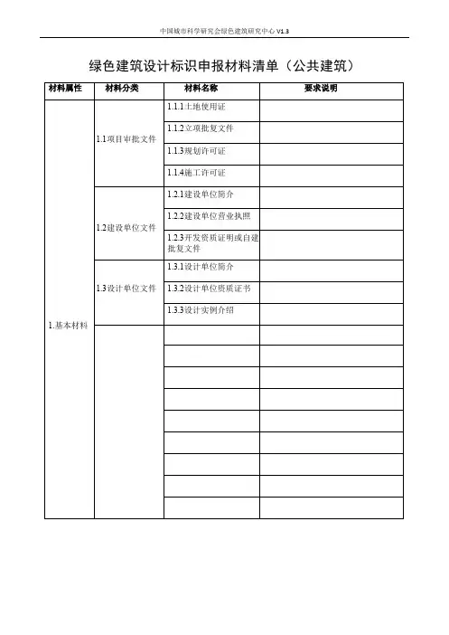 第三课 绿色建筑设计标识申报材料清单(公共建筑)