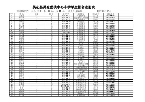 一年级花名册