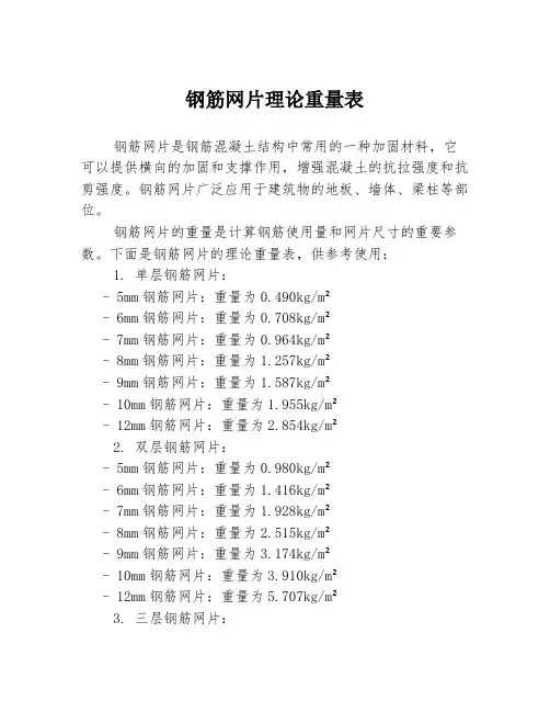 钢筋网片理论重量表
