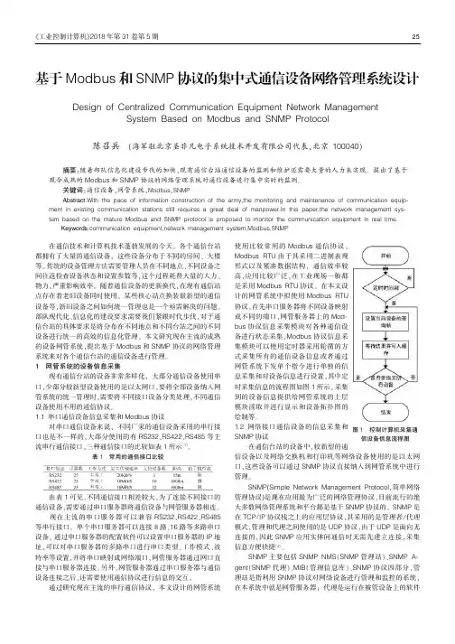 基于Modbus和SNMP协议的集中式通信设备网络管理系统设计