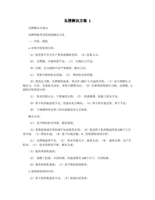 瓦楞解决方案 1