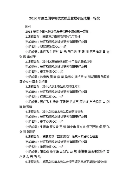 2016年度全国水利优秀质量管理小组成果一等奖