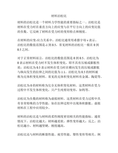 材料泊松比