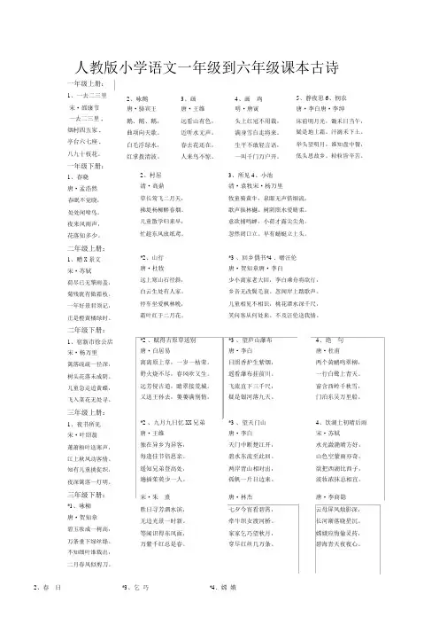 人教版小学语文一年级到六年级课本古诗