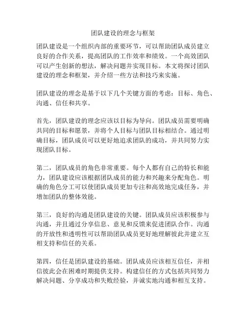 团队建设的理念与框架