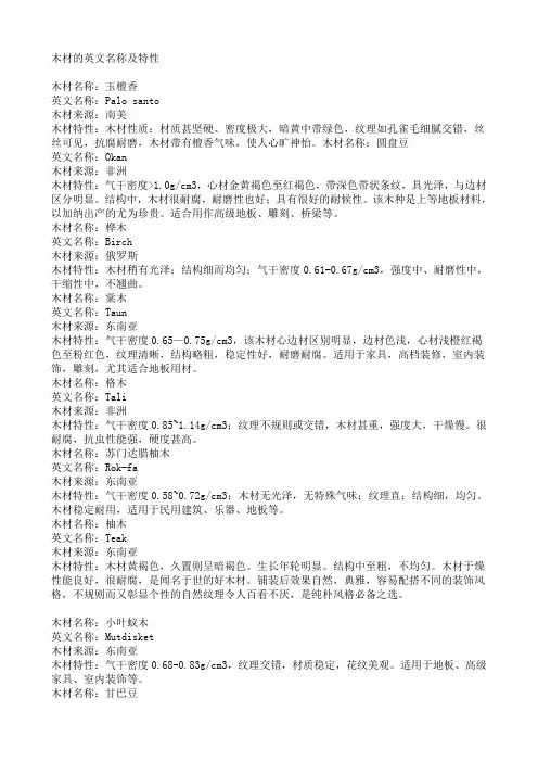 木材英语词汇