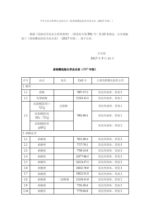 公安部公告(易制爆名录2017))