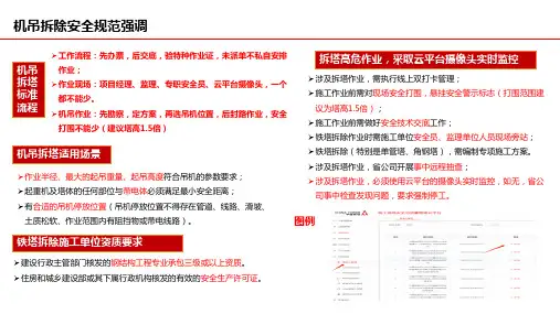 铁塔拆除吊装作业安全规范