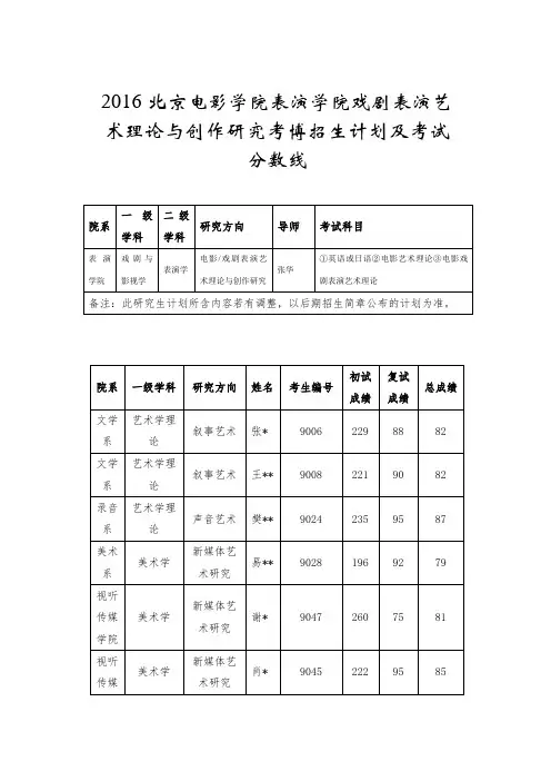 2016北京电影学院表演学院戏剧表演艺术理论与创作研究考博招生计划及考试分数线